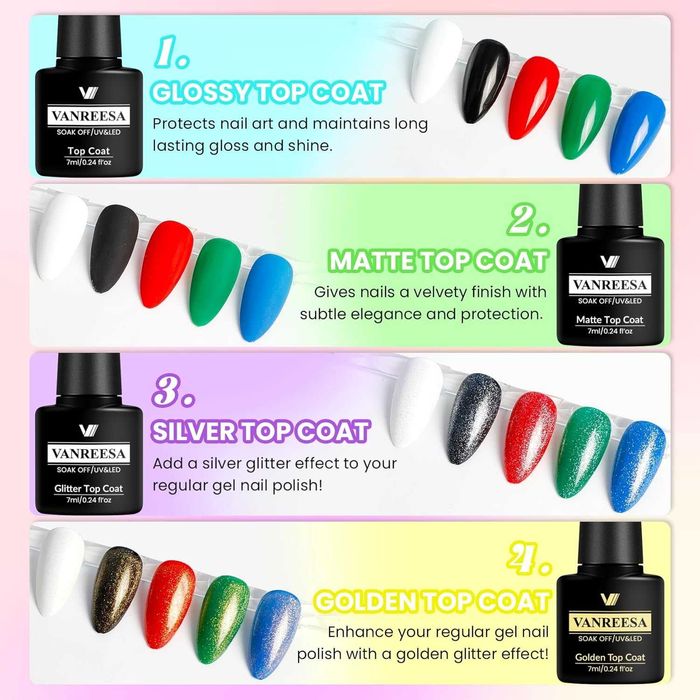 Комплект гел лакове за нокти VANREESA с UV светлина, 36 броя