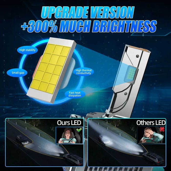 Крушки D1s / D2s LED 25 000lm 70w + 250% ксенон лед