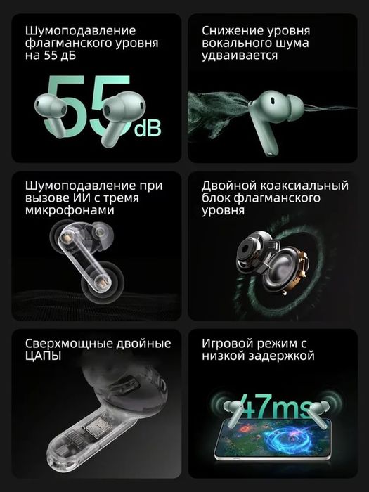 Безпроводные наушники OnePlus Buds 4