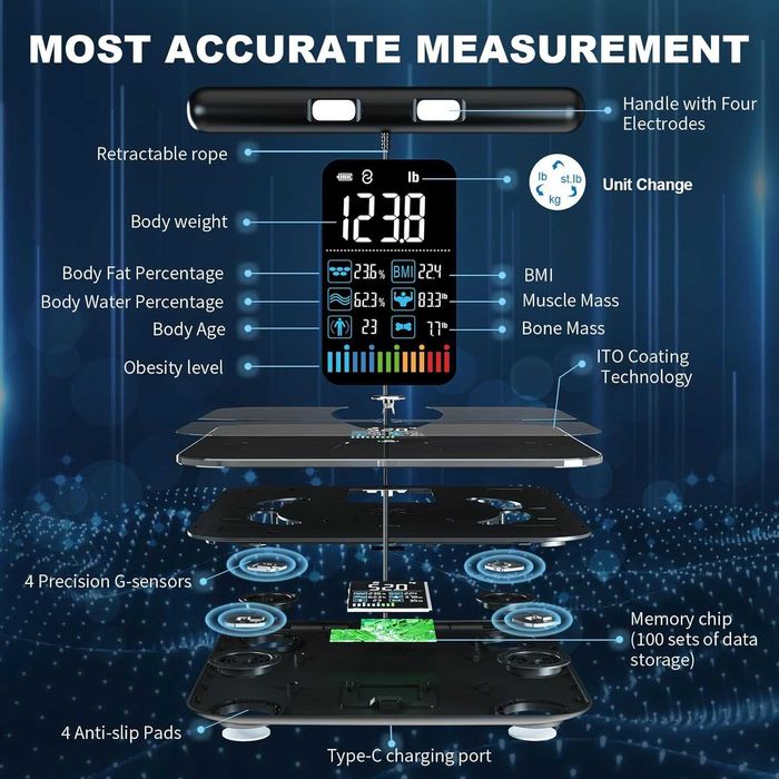 Cântar Smart Lepulse 8 Electrozi - 20 Metrici - Analiză Segmentală