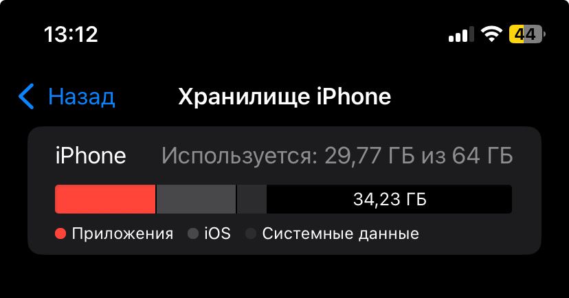 iPhone Xr 64gb black