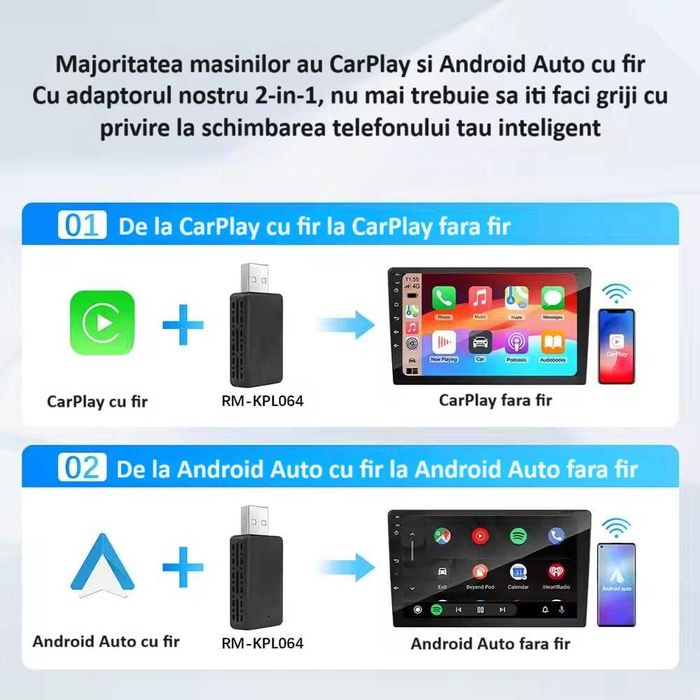 Adaptor Wireless Android Auto/Apple Carplay ZYTEQ TY609 Universal, Nou