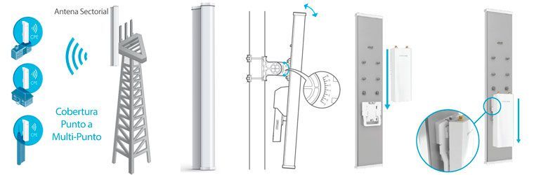 Антенна TP-Link TL-ANT2415ms