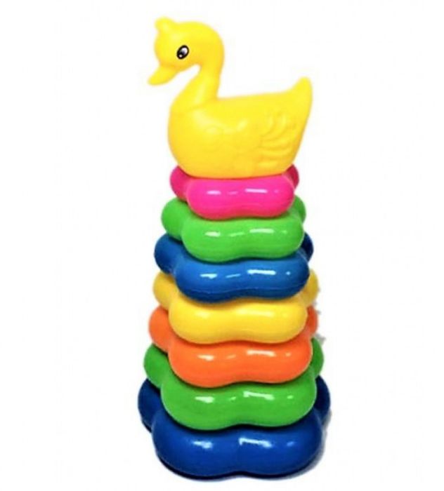 Ринг за нареждане