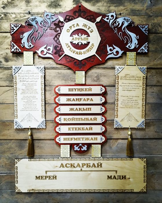 Шежире, 7ата, дерево