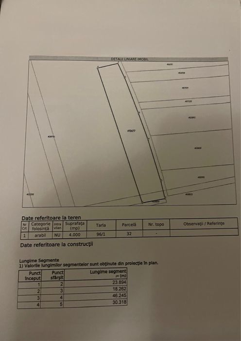 Teren 4000 mp Ghiroda – poziție excelentă, lângă Lidl și drum expres
