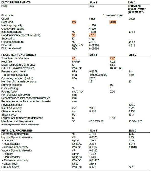 Пластинчати топлообменици