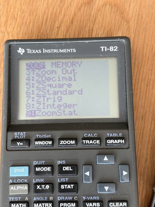 Calculator stiintific cu functii grafice Texas Instruments TI-82