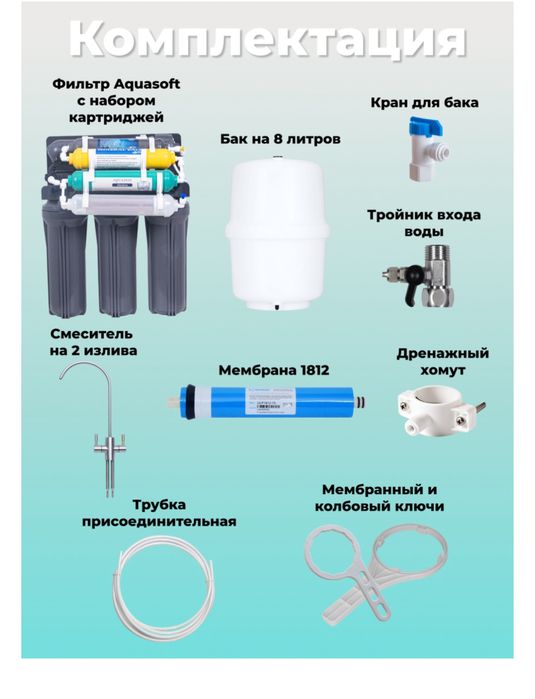 Фильтр для очистки воды