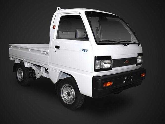 Labo mashinasi yillik 12% aksiya