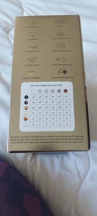 Фотоепилатор Braun Silk*expert Pro 5