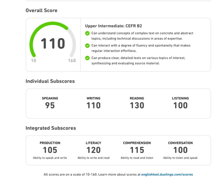 Помощь при сдаче Duolingo English Test