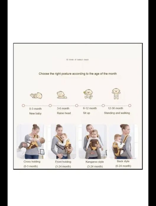 Эрго рюкзак детский