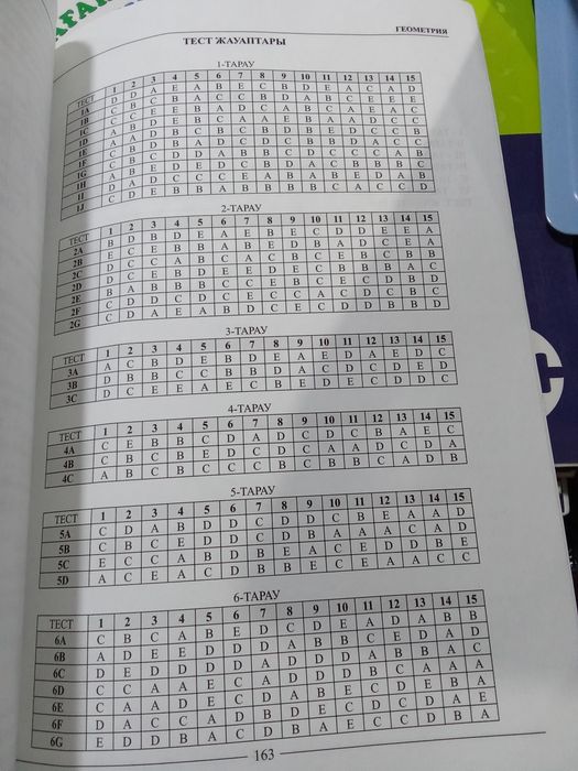 Геометрия Тест Ент Убт