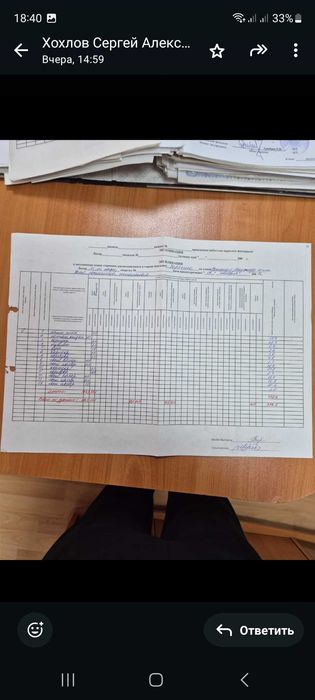 Сдаётся в аренду