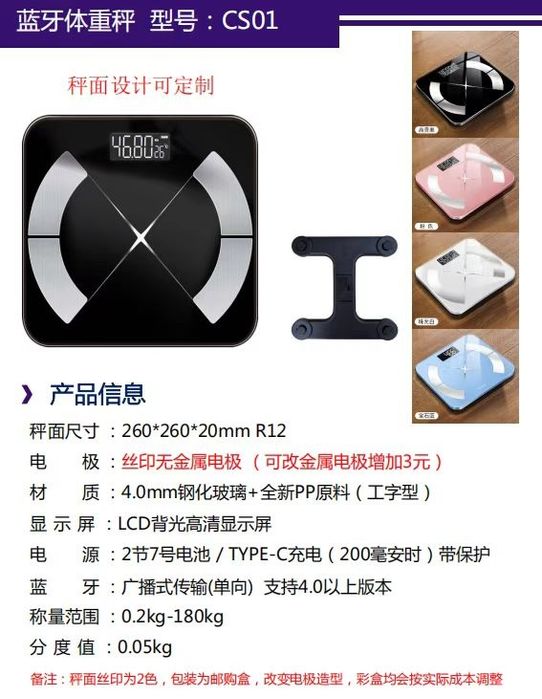 Электронные весы