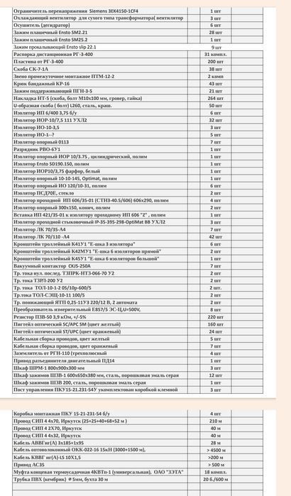 Провод АС 35, СИП. Кабель АВВГнг(А), КВВГ