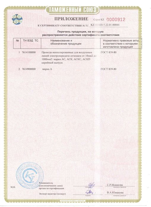 Провод АСКП-120/19