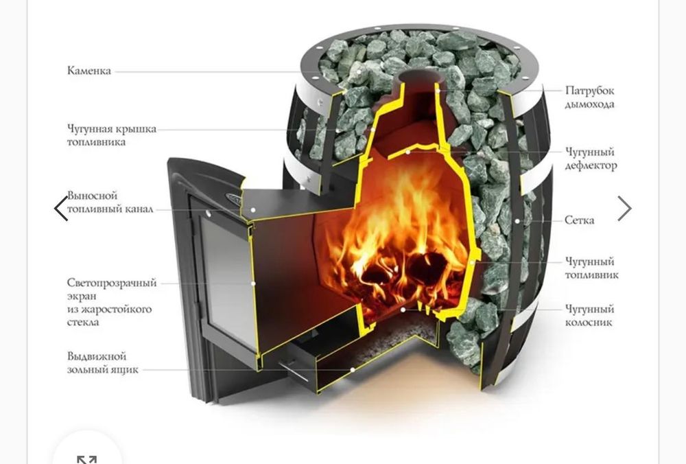 Печь угольная, печь дровяная для бани
