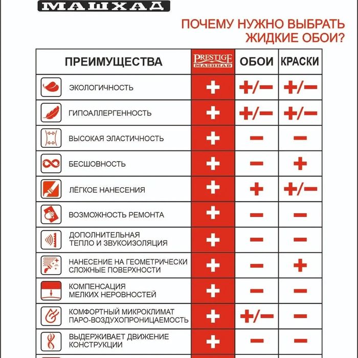 Жалаңаш Анита Дарк