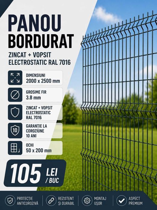 Panou gard bordurat 2000x2500x3.8 mm zincat vopsit RAL 6005 verde