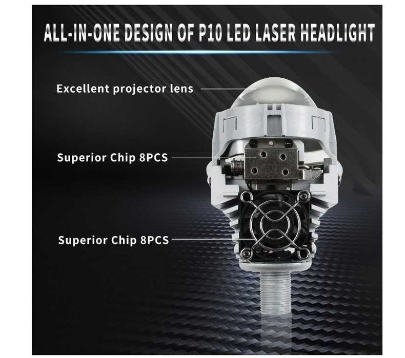 Комплект Bi-LED лупи за вграждане във фарове  2.5"инча 80W 7000lm 12V