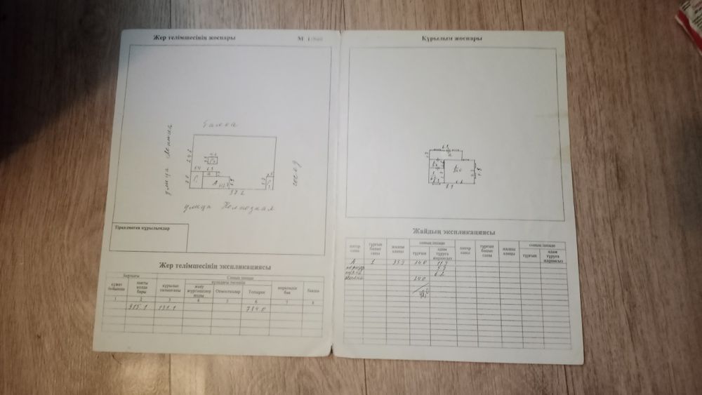 Продам Частный дом