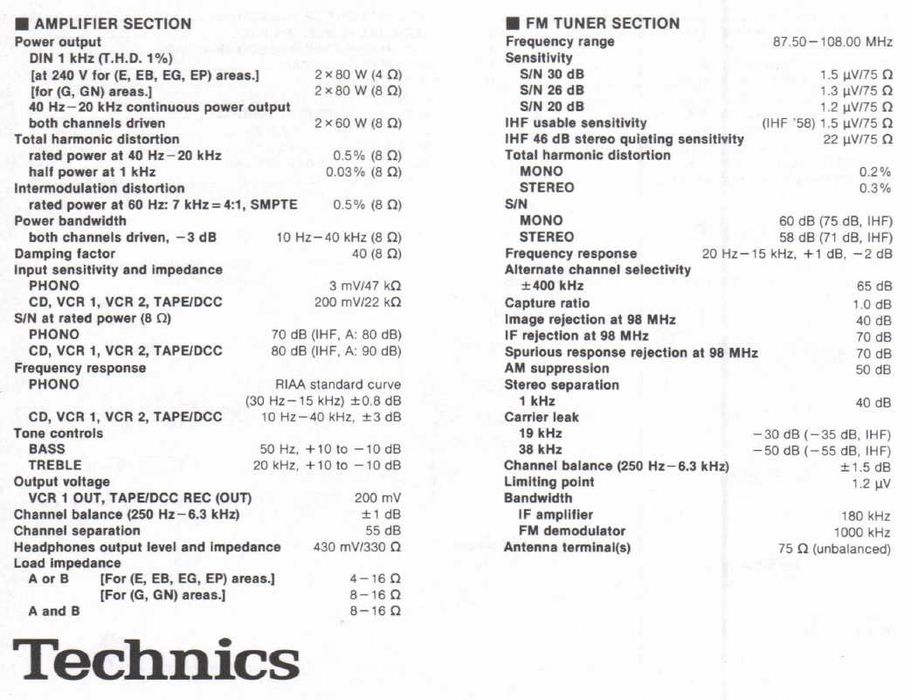 Technics SA-GX170 стерео ресийвър, Technics SA-GX170 stereo receiver