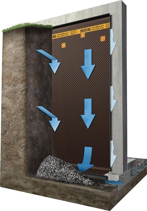 Дренажная мембрана  от 0.45мм до 0.8мм