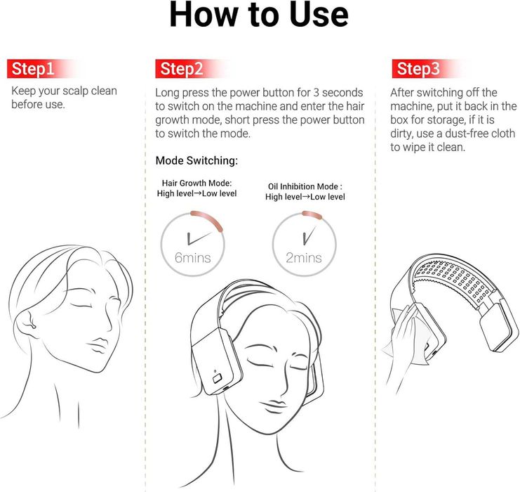 Устройство за грижа за косата-светлинна терапия, 650nm, 850nm и 450nm