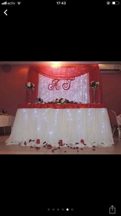 Продам бизнес офорление