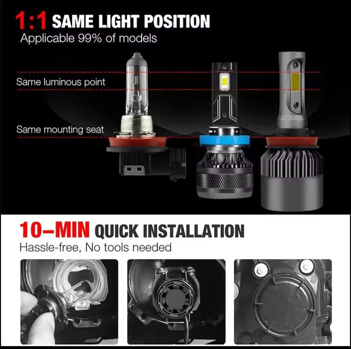 Vand becuri LED Auto H1