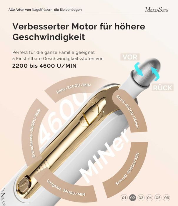 Pila de unghii electrica reincarcabila, 8 in 1, 5 viteze