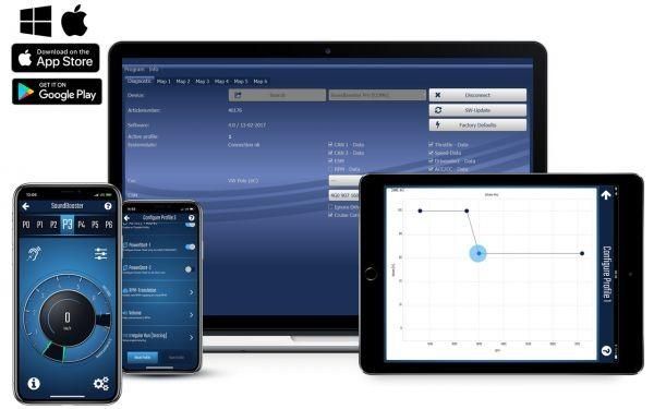 Kit evacuare electronica active sound booster Mercedes S-Class 2013->