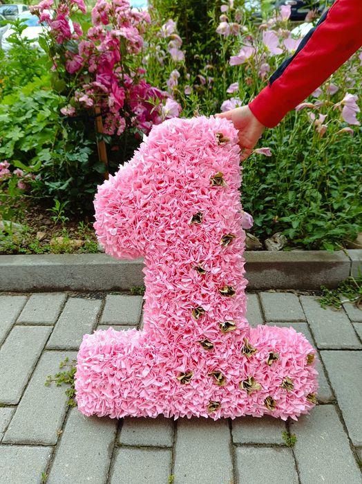 Цифри за рожден ден