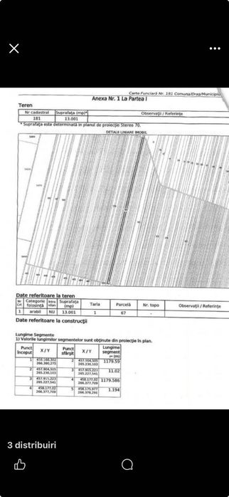Vând 1,3 ha teren agricol extravilan. Terenul se află în Com. Vișina Veche. Preț 10500 euro negociabil. Detalii la 0768656079.