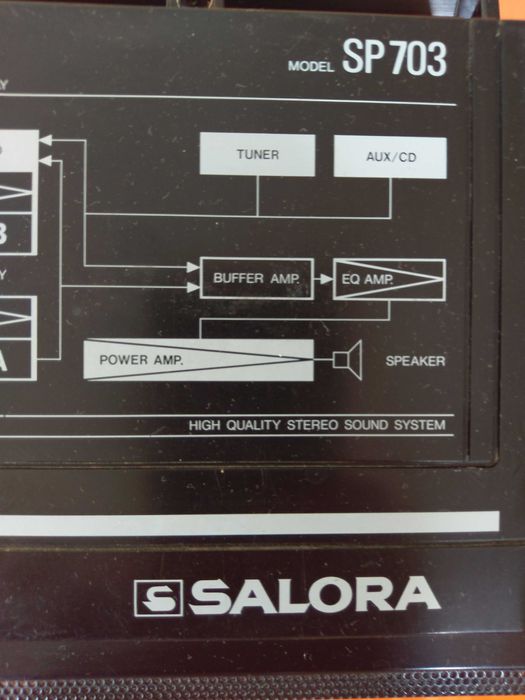 Радиокасетофон SALORA SP703 - Финландия.