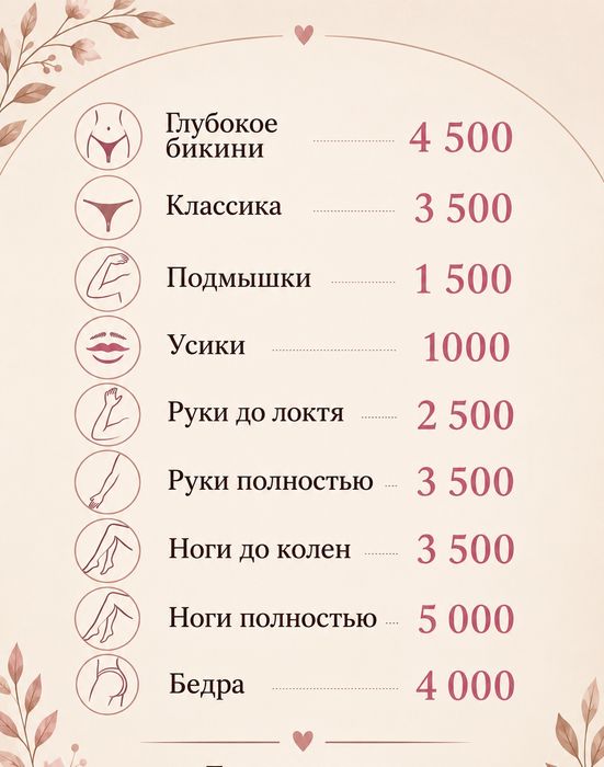Шугаринг гладко и сладко