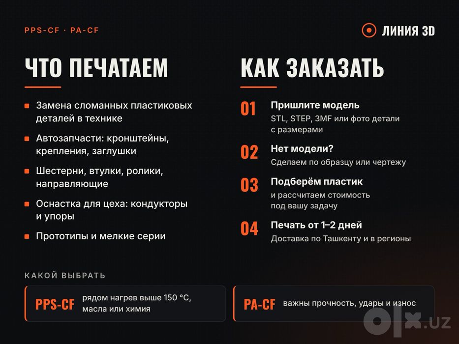3D-печать из PPS-CF и PA-CF ( углепластик )