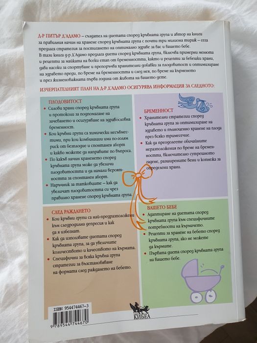 Правилният начин на хранене...