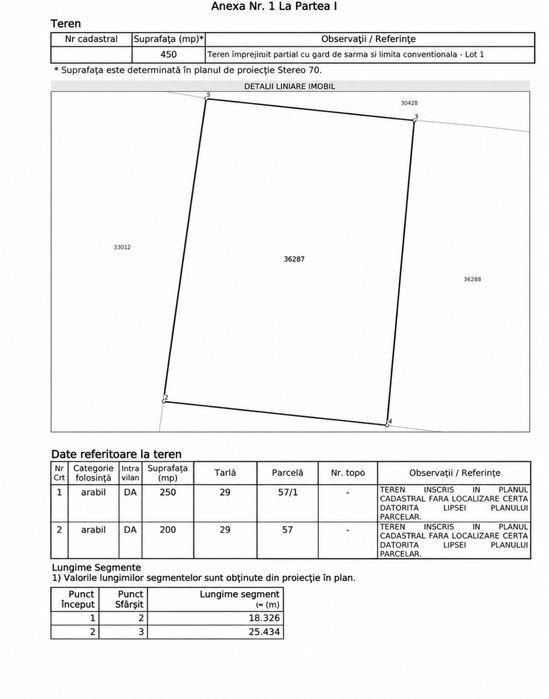 teren intravilan de vânzare – leamna de sus, bucovăț, dolj 450 mp | proiect casă p+1e | acces asfaltat | aprox. 10 min de craiova | 45.000 €