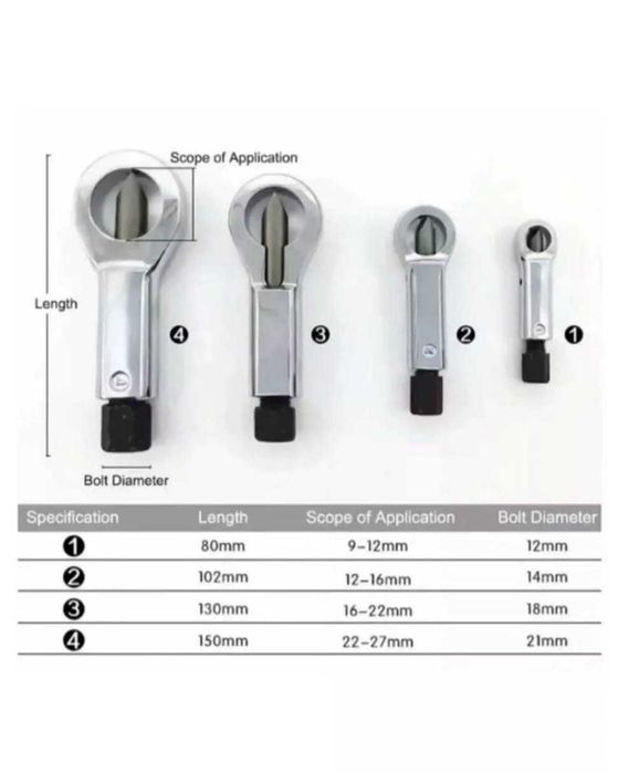Гайколом набор 4 штуки