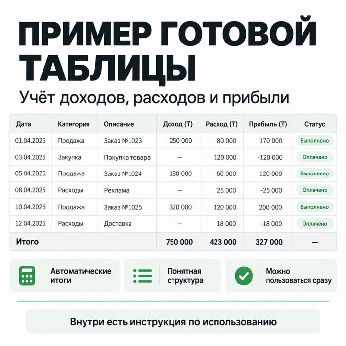 Таблицы под вашу задачу от 3000тнг