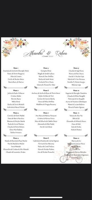 Servicii grafice - Logo, Portrete | Editare Foto/Video