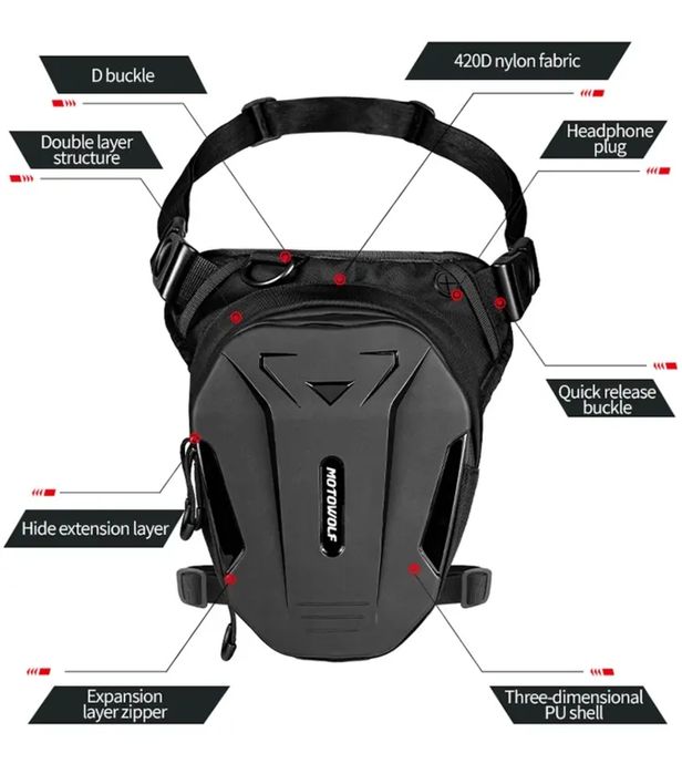 Geanta picior moto Motowolf