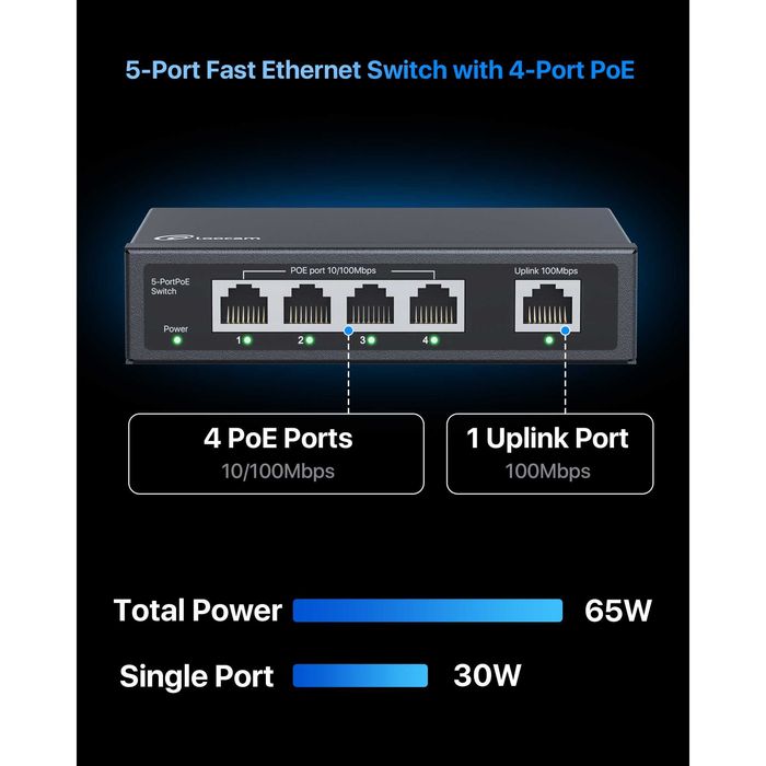 Switch PoE Loocam 5 porturi,PoE 4-10/100Mbps,port uplink 1-10/100Mbps