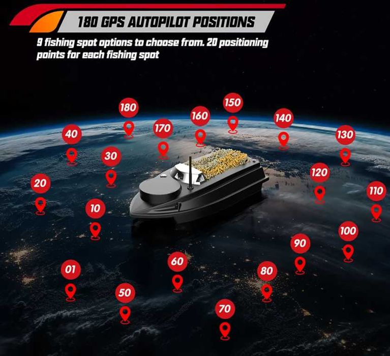 Лодка за захранка V030 с GPS, 800 м обхват и 20000mAh батерия