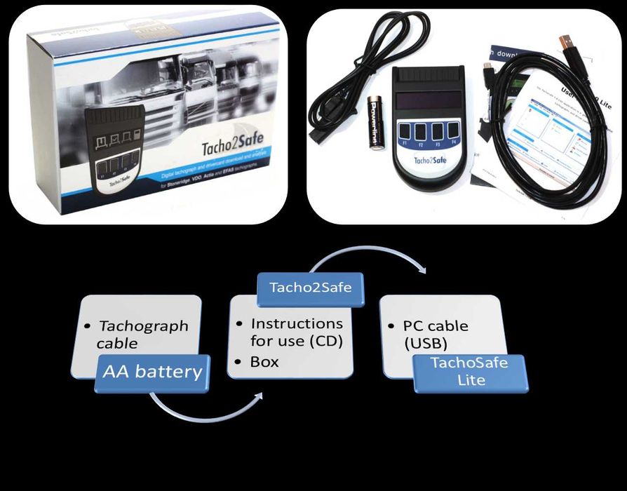 Cititor tahograf si card Tacho2Safe
