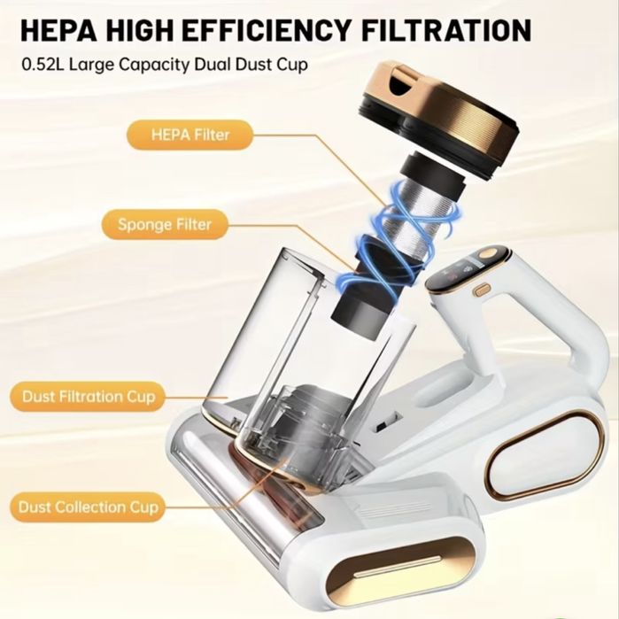 Безкабелна Прахосмукачка против акарии