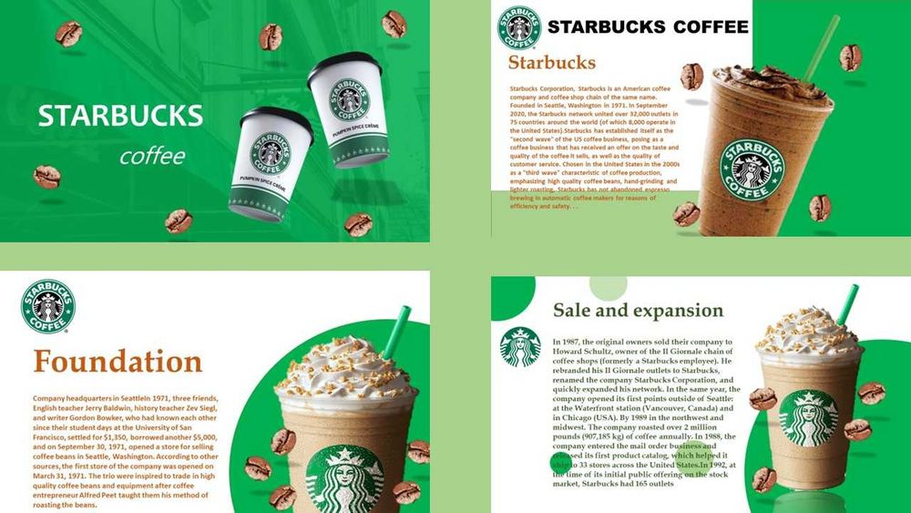 Создание Презентаций на заказ